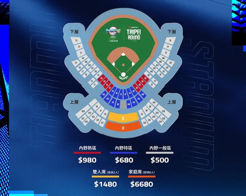 世界十二強棒球錦標賽天母球場票價