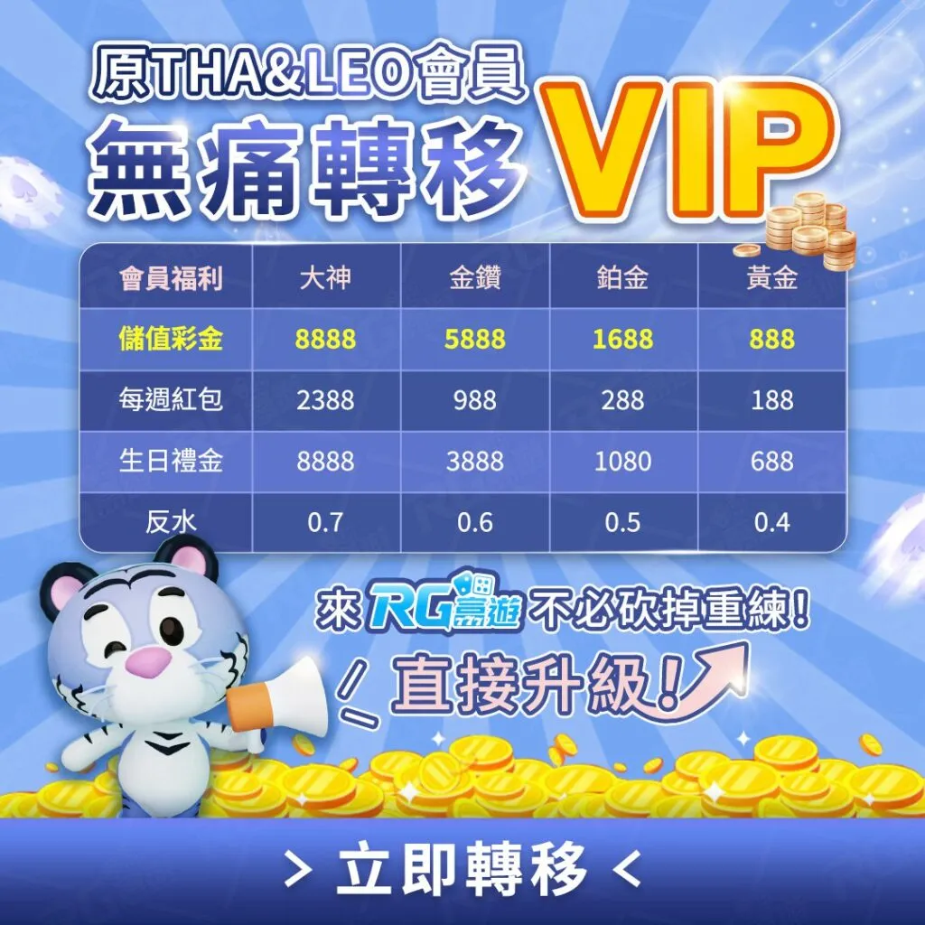娛樂城VIP轉移方案與用戶出金流程說明 - 適用九州和旗下品牌